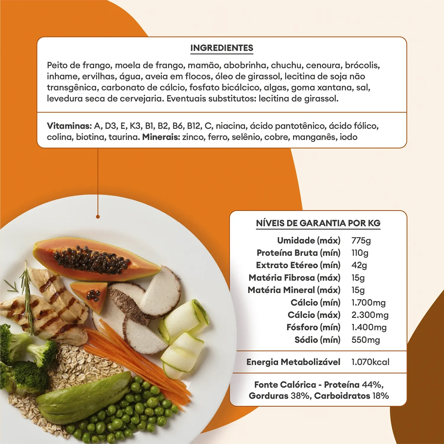 Ingredientes e Niveis de Garantia